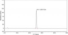 2020年药典一部新增应用案例-鹅不食草