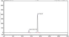 2020版药典一部修订应用例——川西獐牙菜